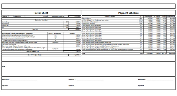 Adani Worli Costing Plan